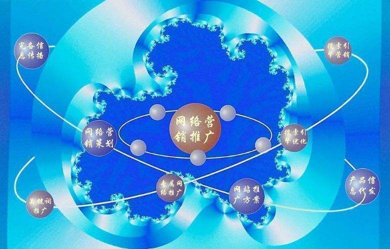 锦州新媒体运营企业需要掌握的网络推广技巧有哪些